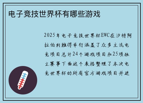 电子竞技世界杯有哪些游戏